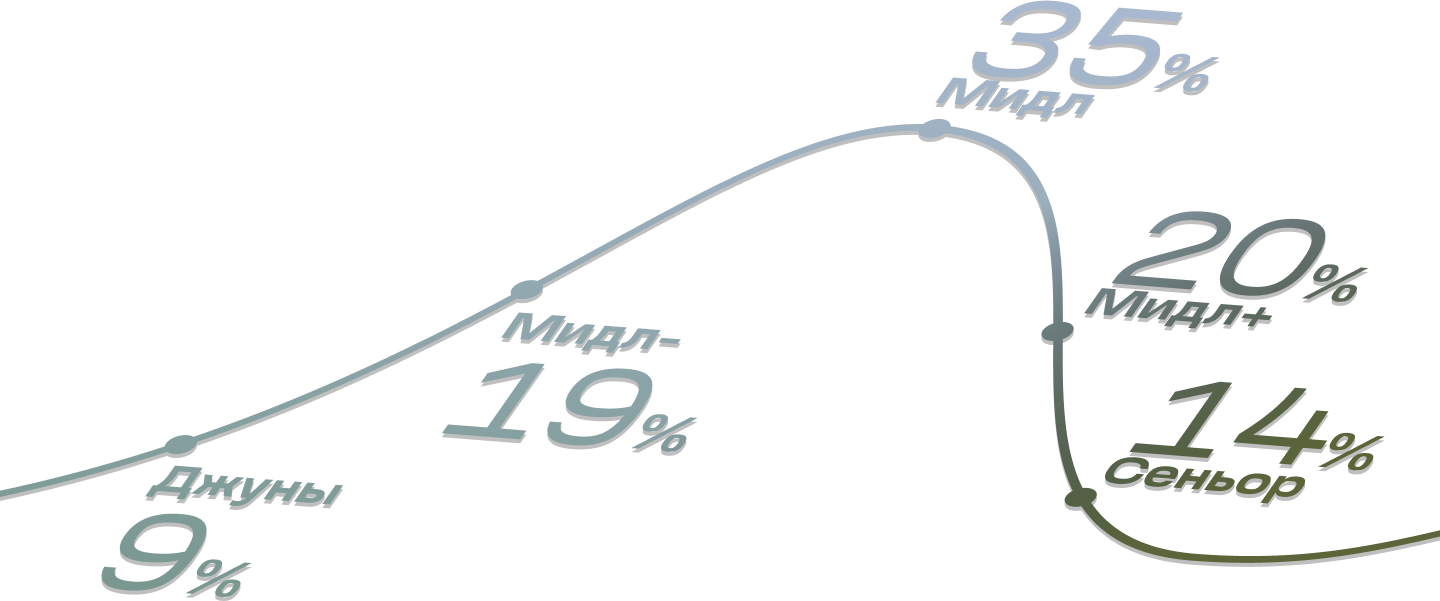 resources image